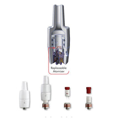 ATMOS KILN RA KIT